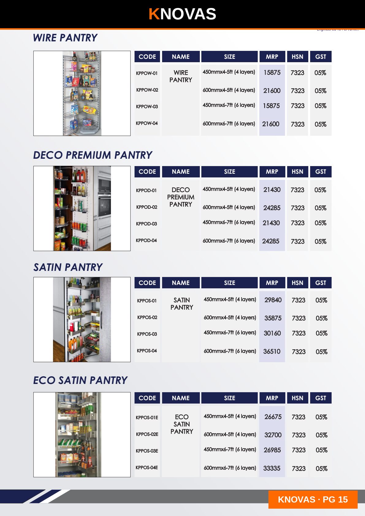 PANTRY SERIES — catalogue page 1