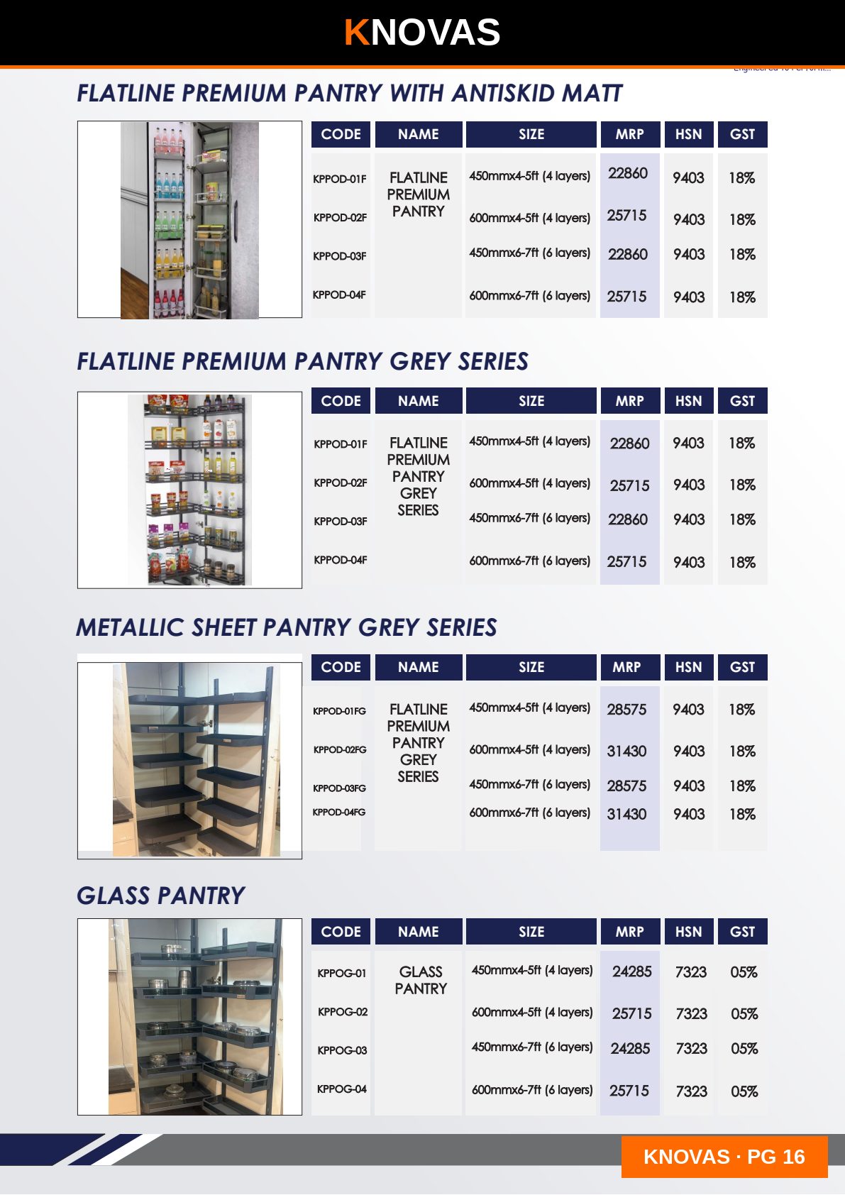PANTRY SERIES — catalogue page 2
