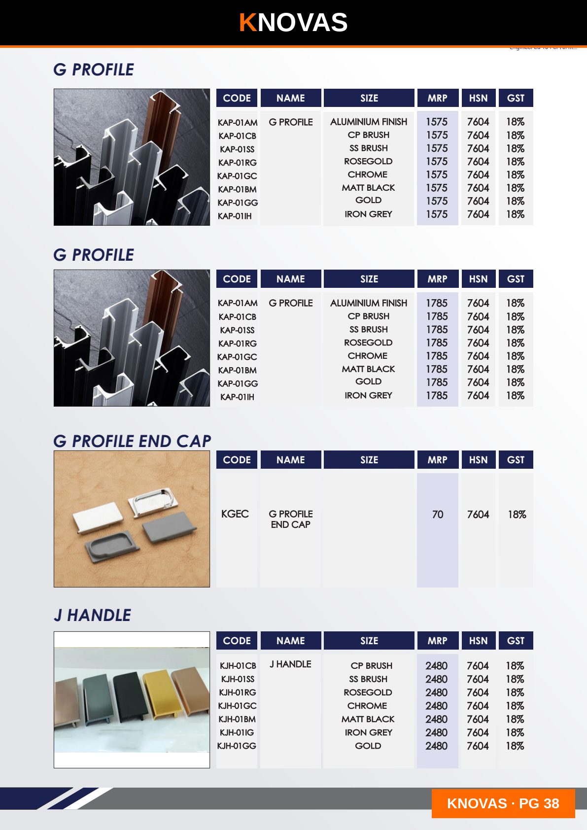 PROFILE SERIES — catalogue page 1