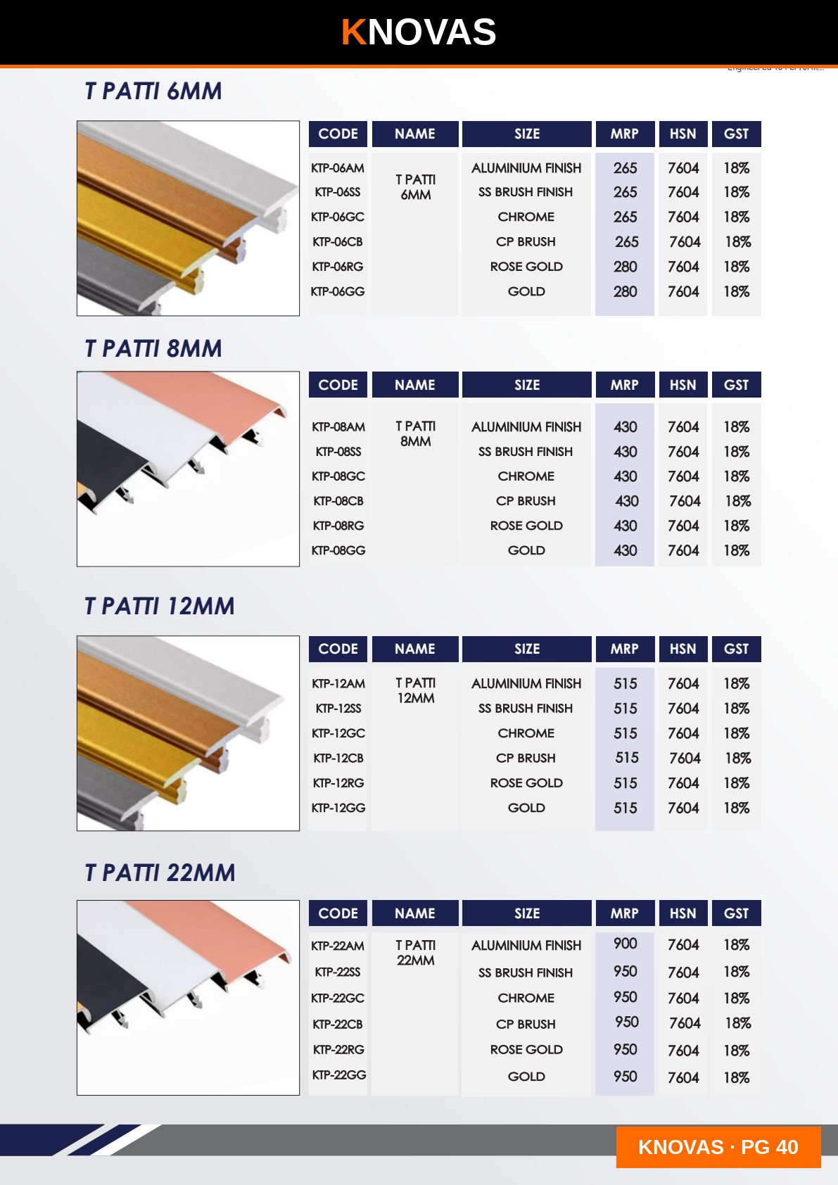 T-PATTI SERIES — catalogue page 1