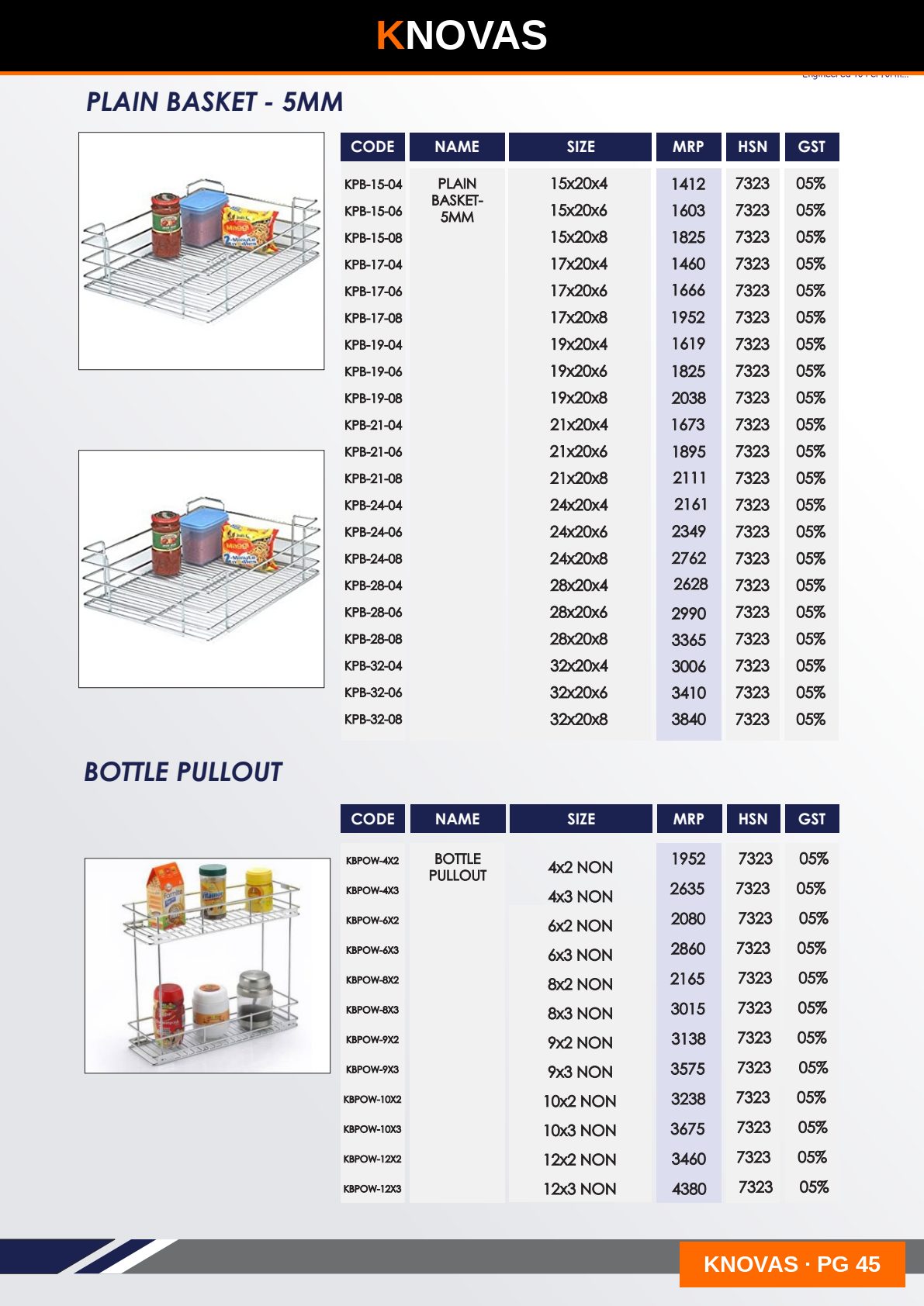 KITCHEN BASKET SERIES — catalogue page 2