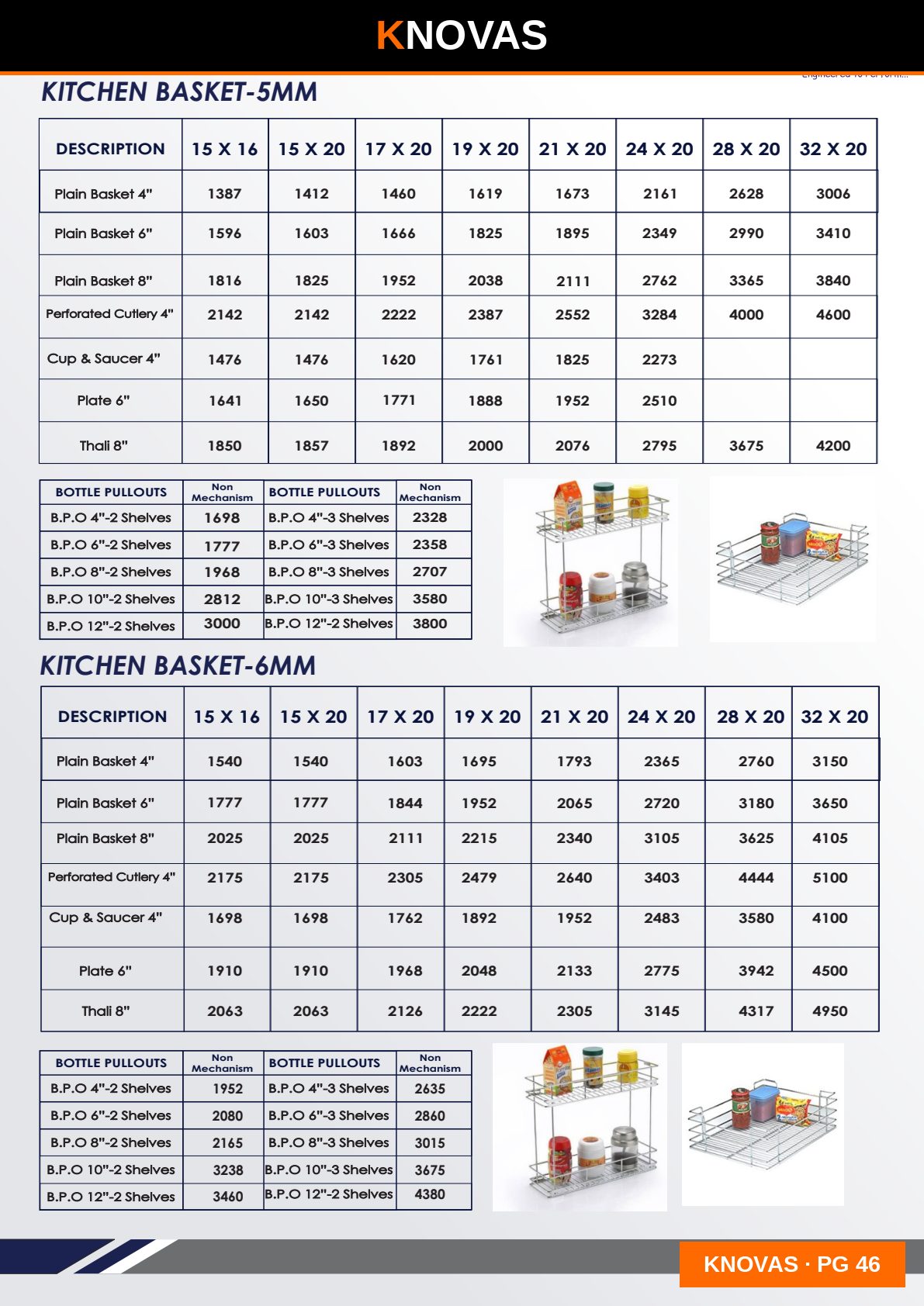 KITCHEN BASKET SERIES — catalogue page 3