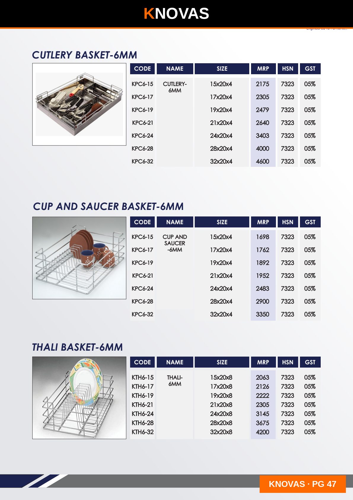 KITCHEN BASKET SERIES — catalogue page 4