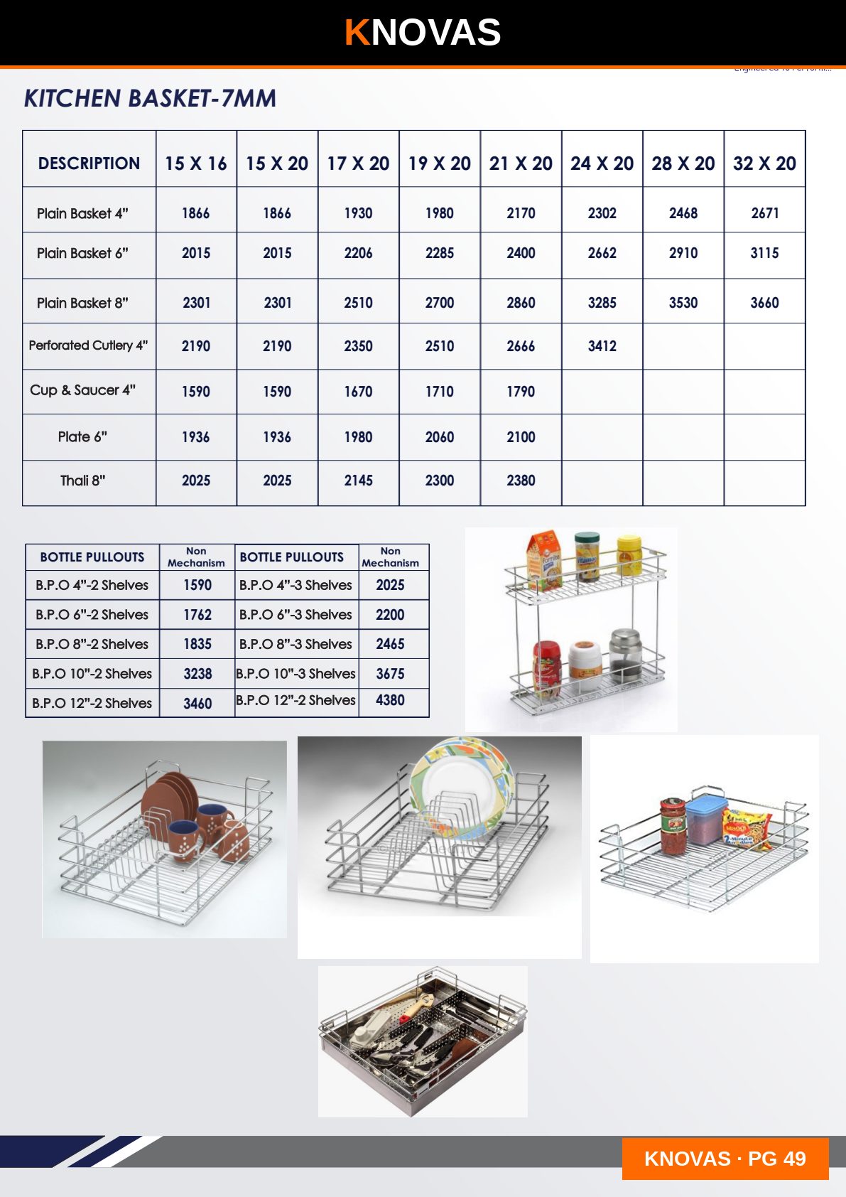 KITCHEN BASKET SERIES — catalogue page 6