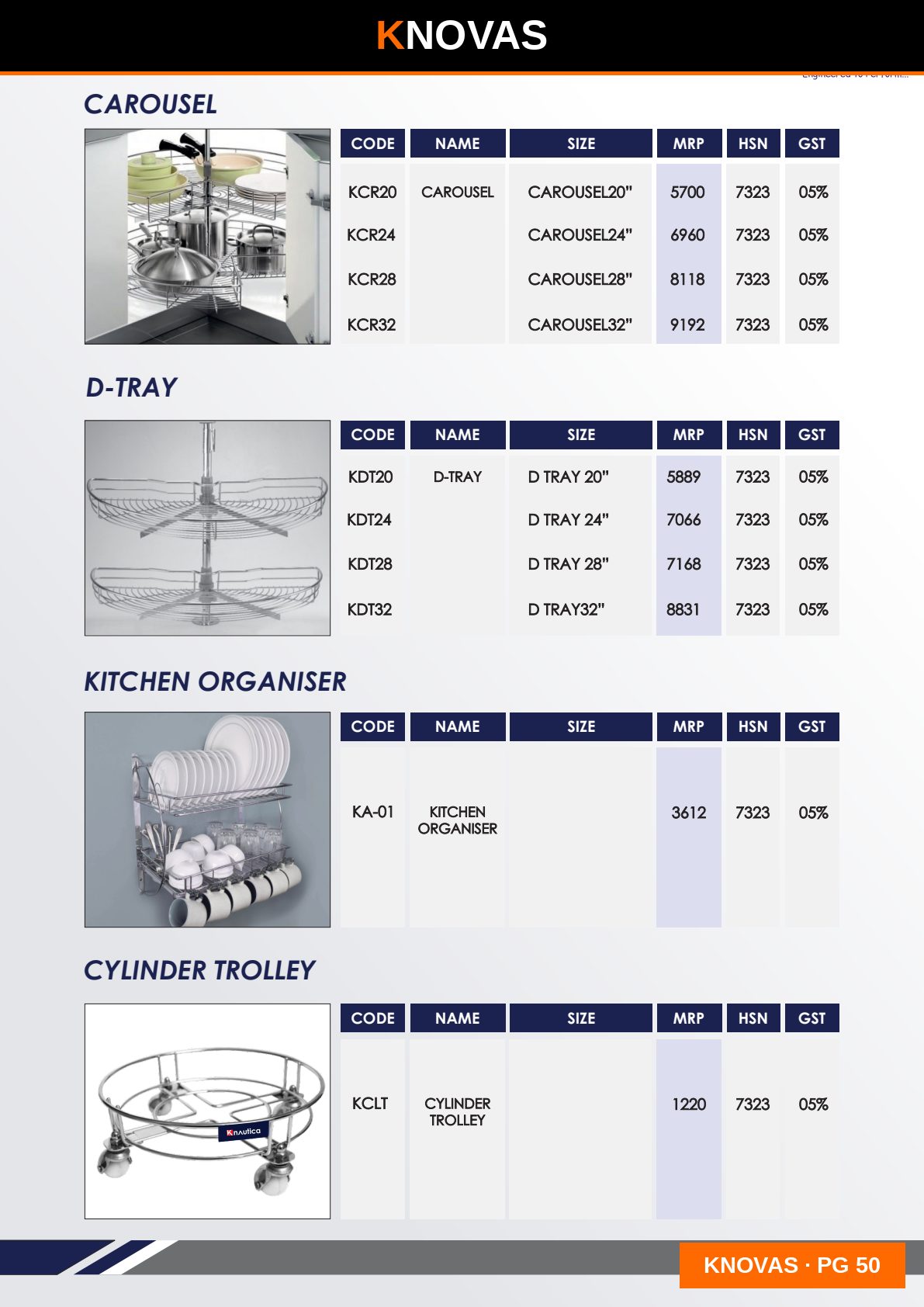 KITCHEN ACCESSORIES — catalogue page 1