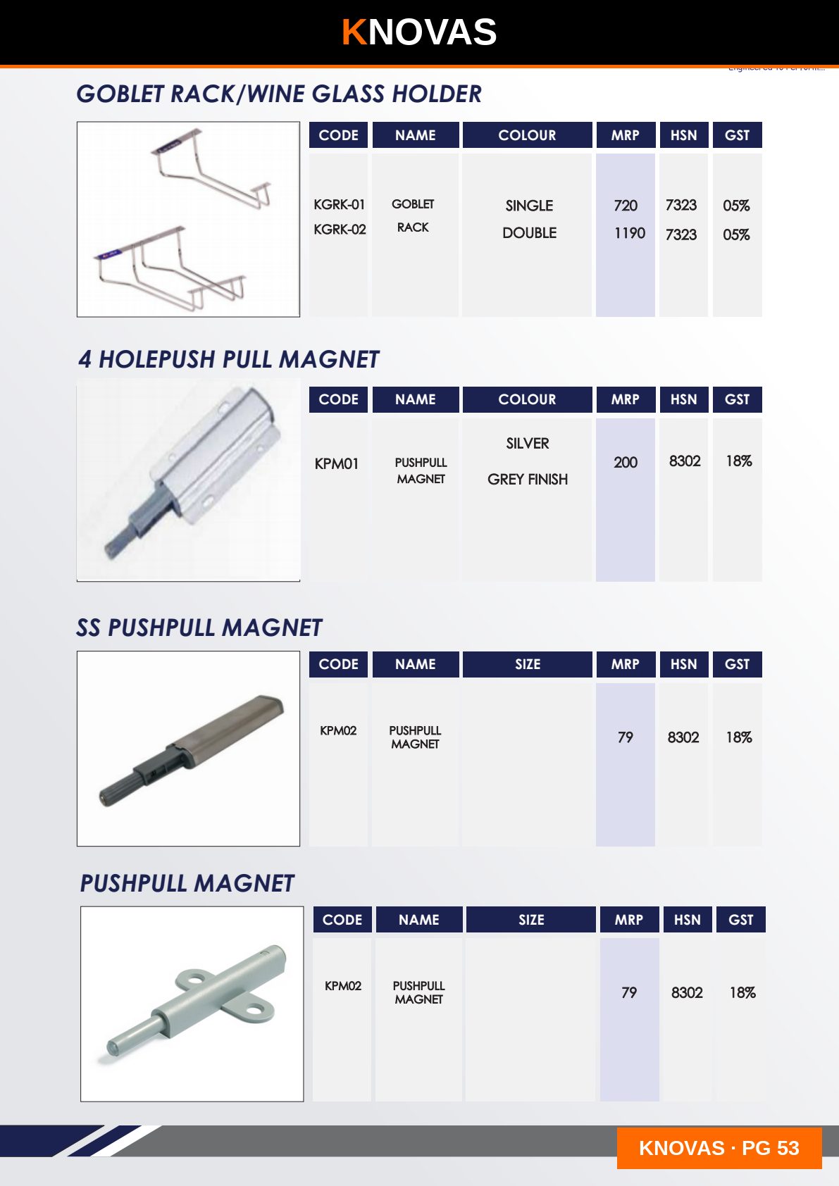 DOOR STOPPER SERIES — catalogue page 1